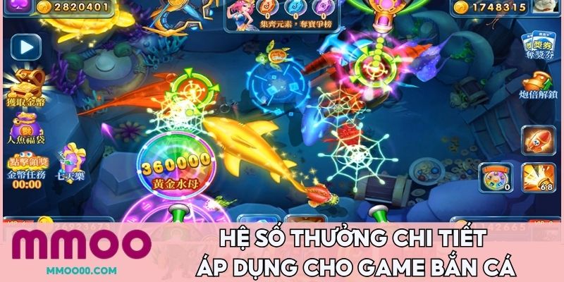 Hệ số thưởng chi tiết áp dụng cho game bắn cá